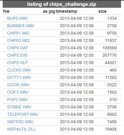 The contents of the Chip's Challenge for Windows 3.1 archive