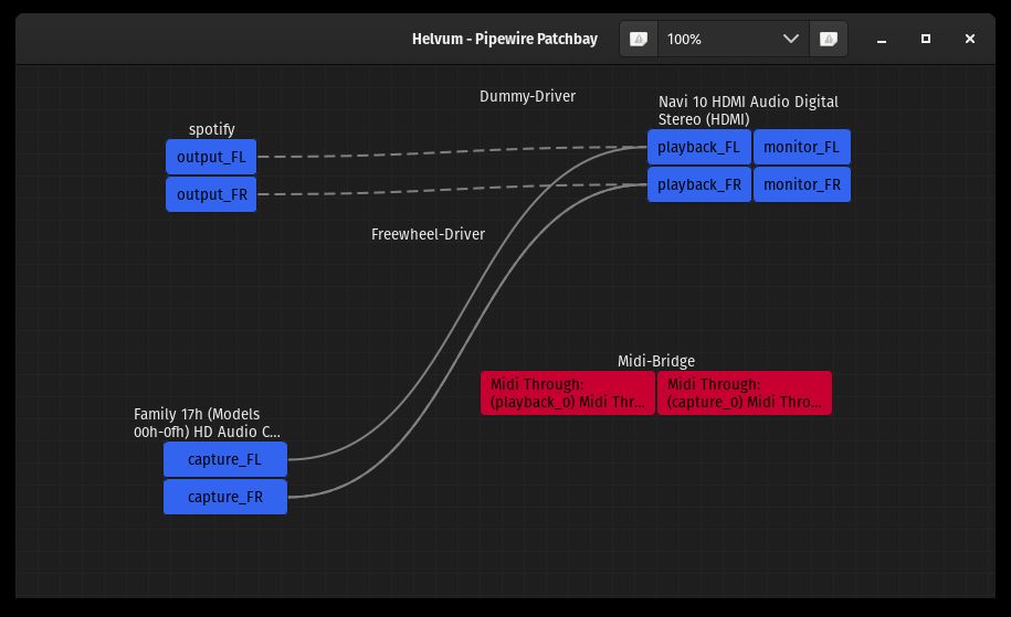 Screen shot of Helvum showing the connection between line-in and my output device